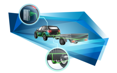 Plug and Play Tow Bar Wiring Myth.